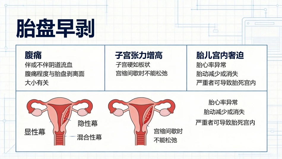 异常分娩的诊治要点_第14页