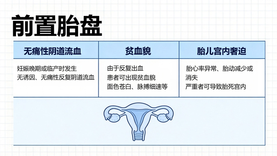 异常分娩的诊治要点_第15页
