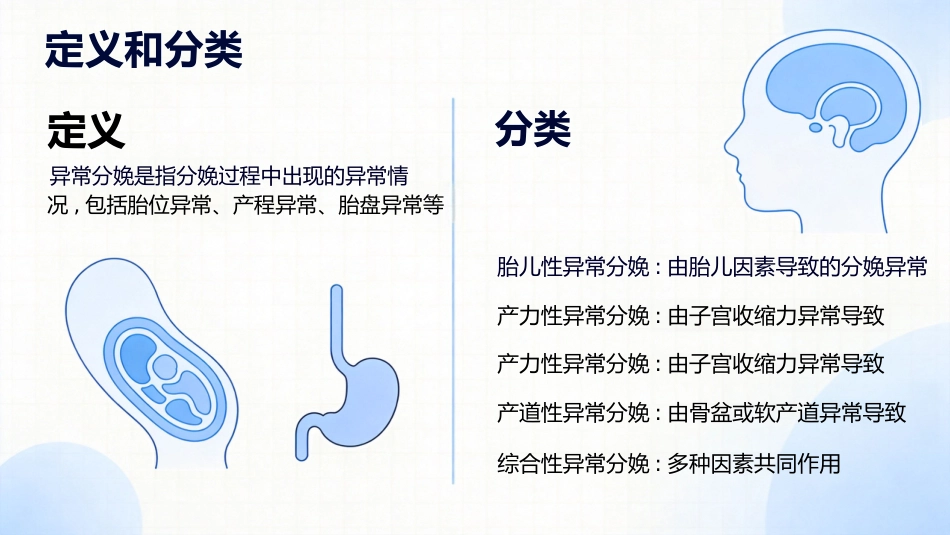 异常分娩的诊治要点_第5页