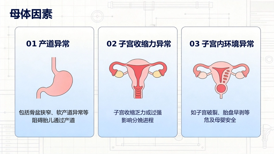 异常分娩的诊治要点_第8页