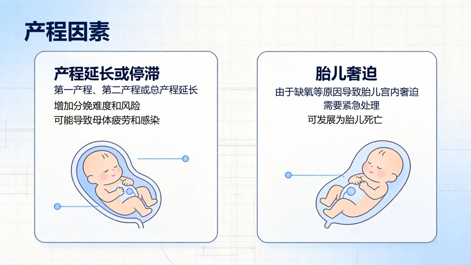 异常分娩的诊治要点_第9页