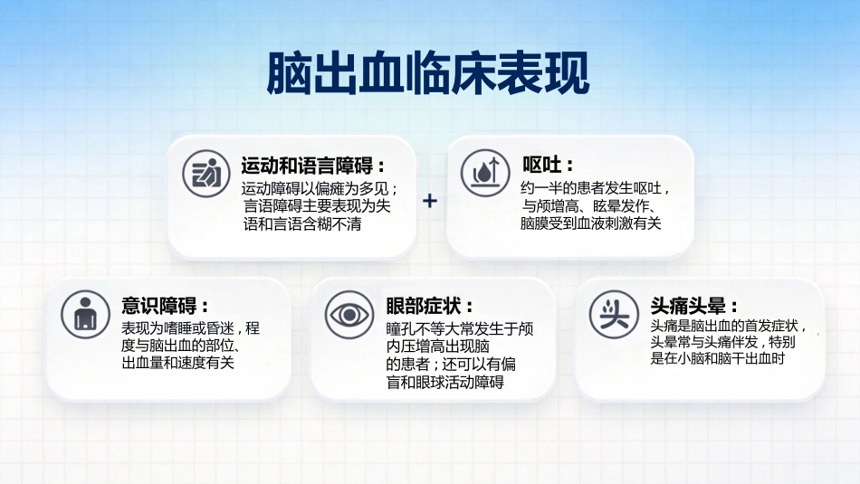 脑出血护理查房个案汇报_第11页