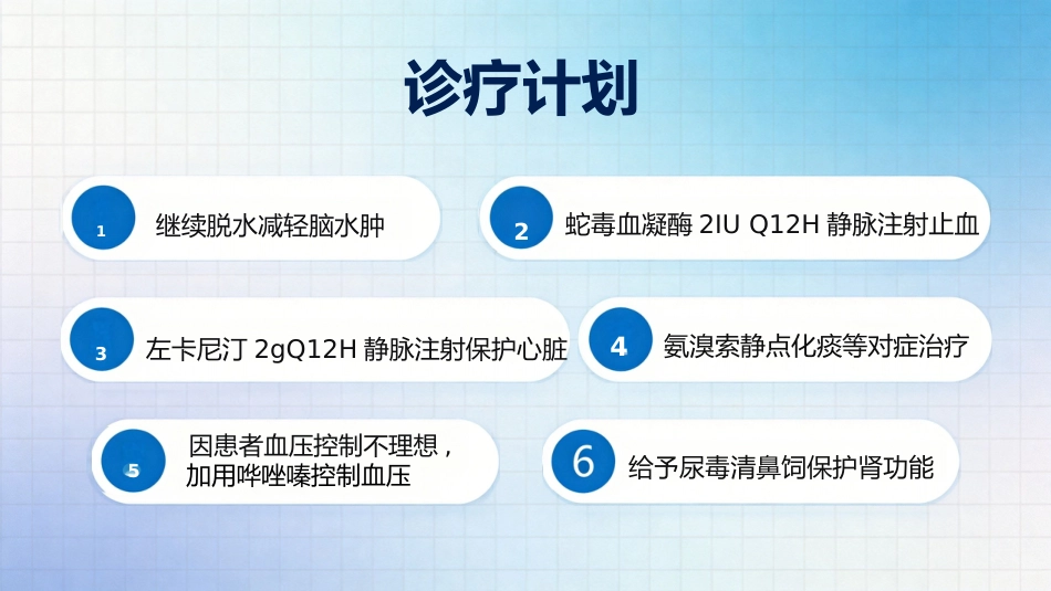 脑出血护理查房个案汇报_第13页