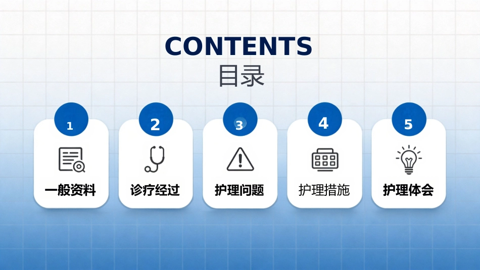 脑出血护理查房个案汇报_第2页