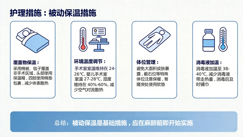 一例术中低温患者的护理_第13页
