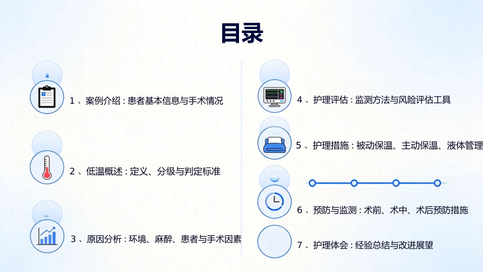一例术中低温患者的护理_第2页