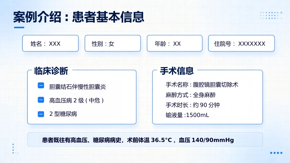 一例术中低温患者的护理_第3页