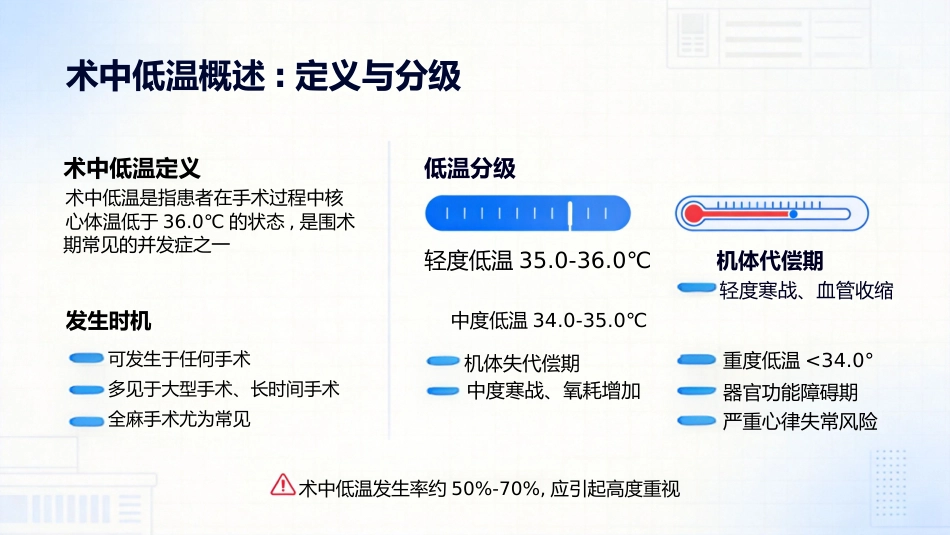 一例术中低温患者的护理_第5页
