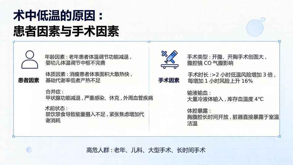 一例术中低温患者的护理_第8页