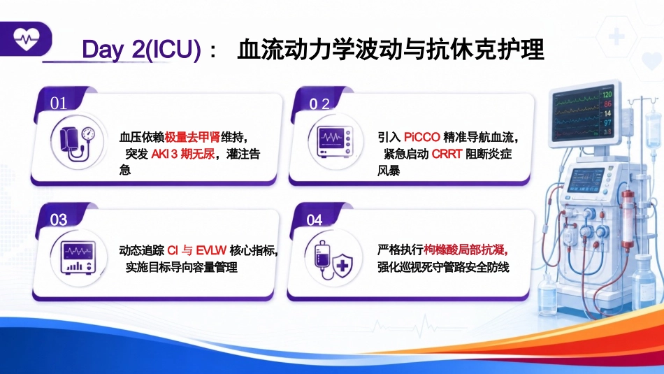 一例脓毒血症患者的遇难病例讨论_第10页
