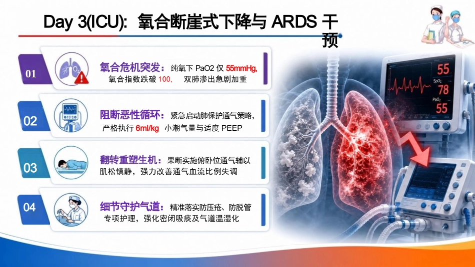 一例脓毒血症患者的遇难病例讨论_第11页