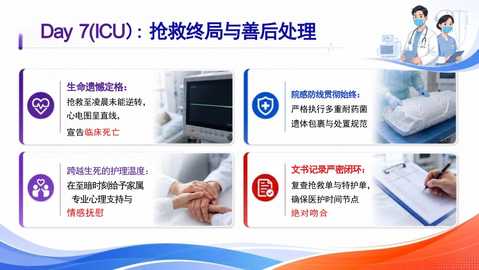 一例脓毒血症患者的遇难病例讨论_第15页