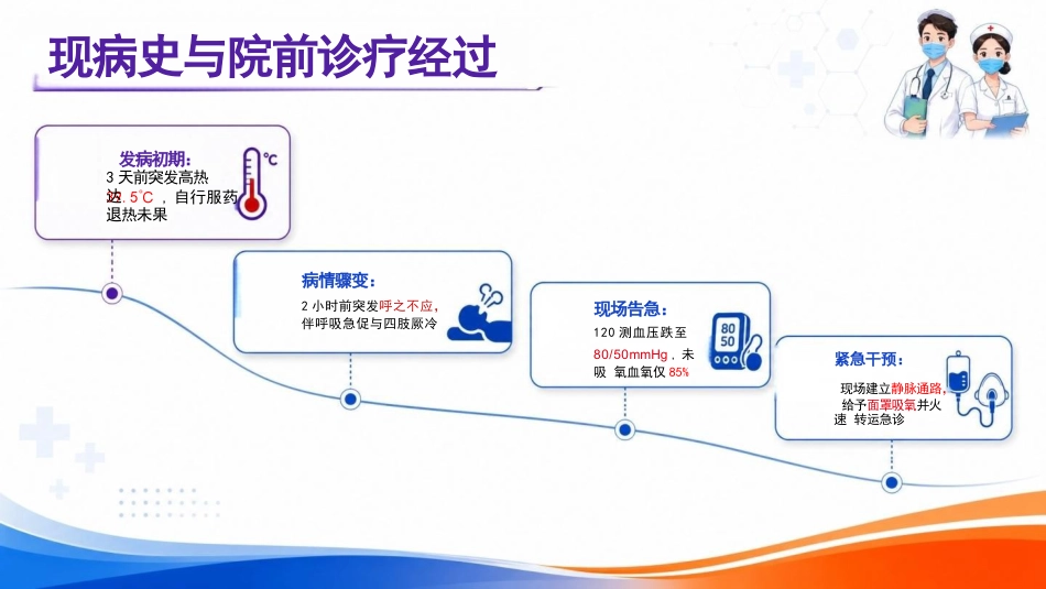 一例脓毒血症患者的遇难病例讨论_第4页