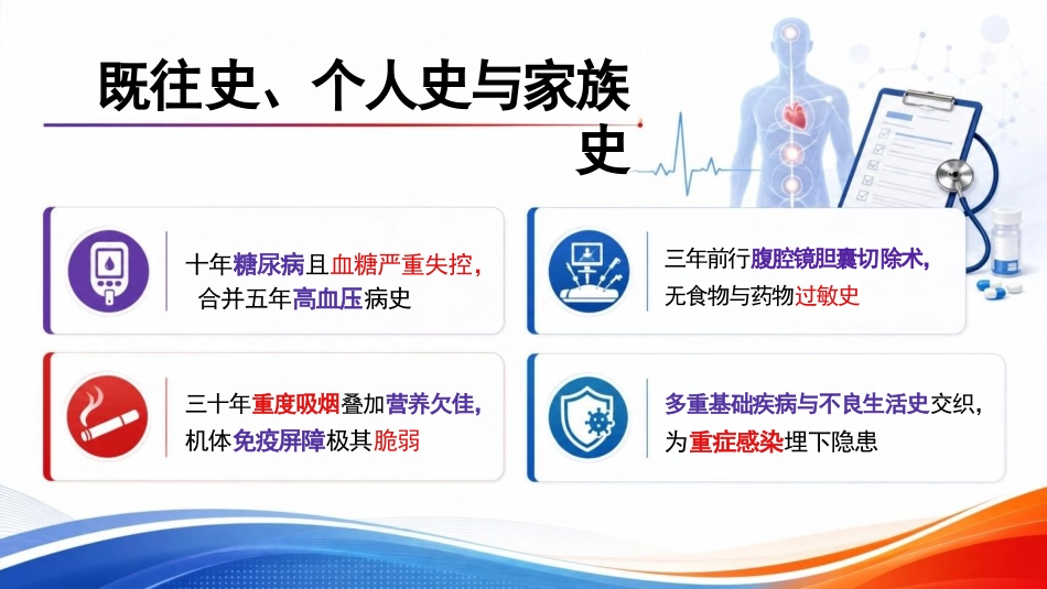 一例脓毒血症患者的遇难病例讨论_第5页