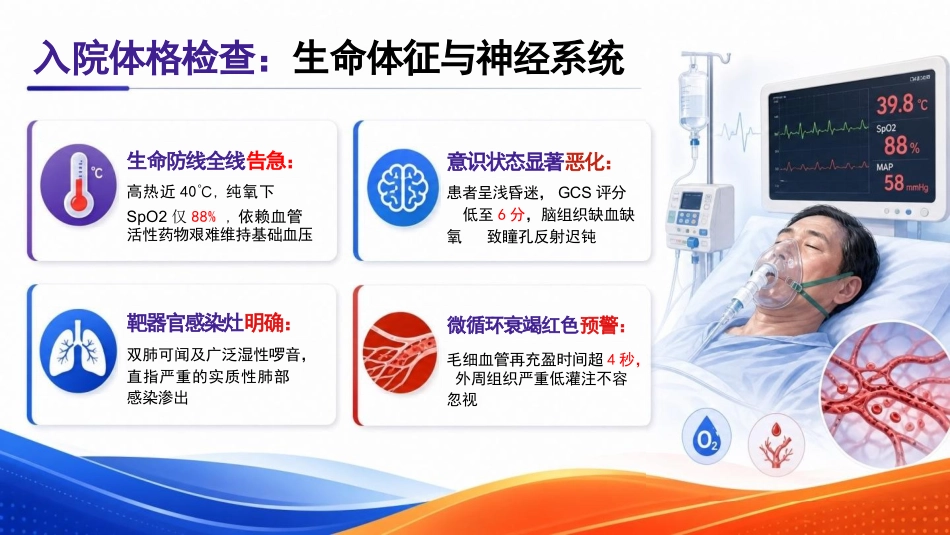 一例脓毒血症患者的遇难病例讨论_第6页