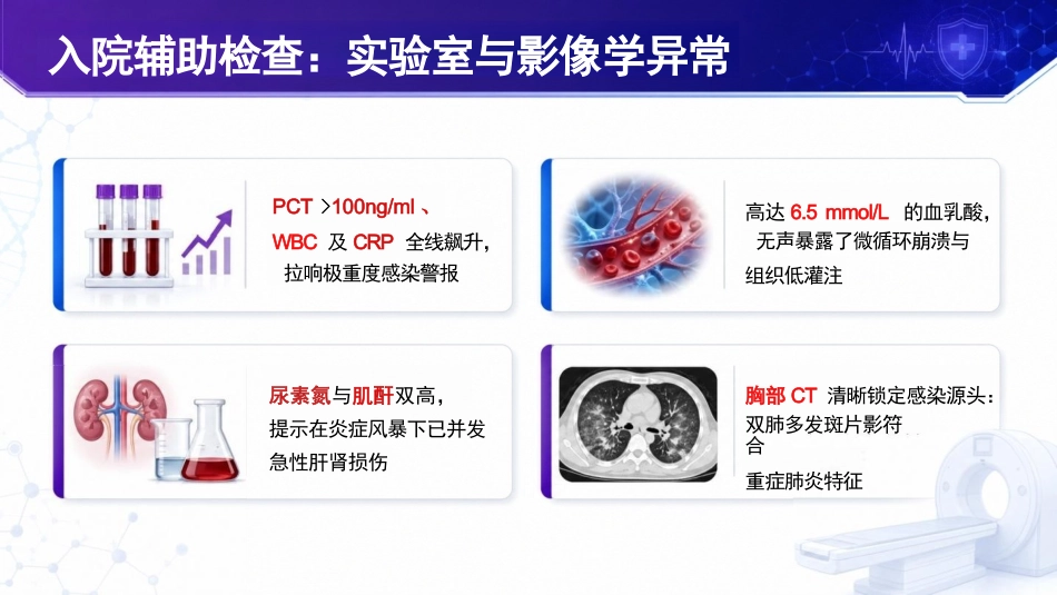 一例脓毒血症患者的遇难病例讨论_第7页