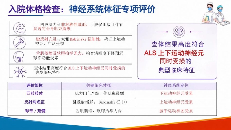 一例渐冻症患者的护理个案_第10页