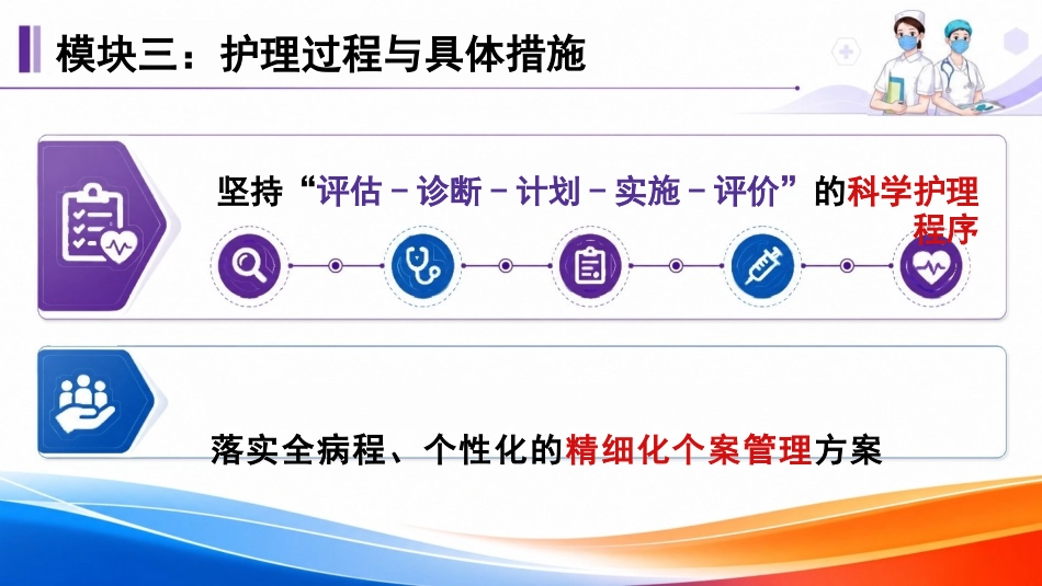 一例渐冻症患者的护理个案_第13页