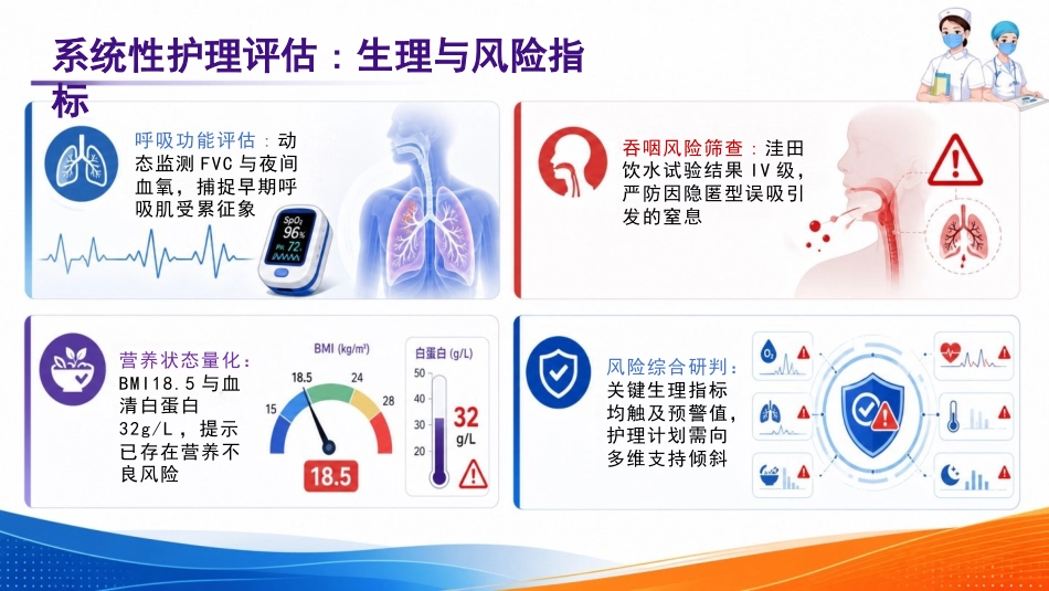一例渐冻症患者的护理个案_第14页