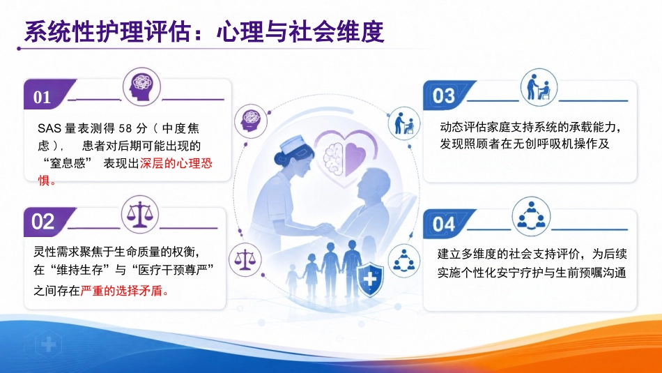 一例渐冻症患者的护理个案_第15页
