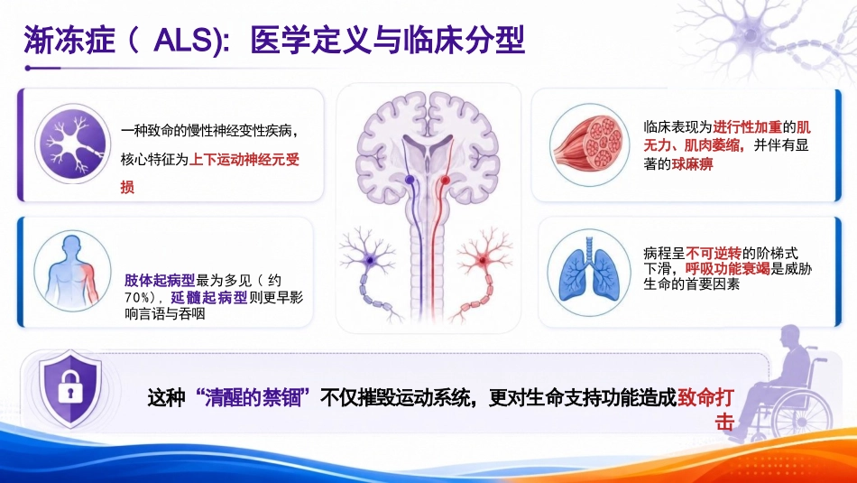 一例渐冻症患者的护理个案_第3页