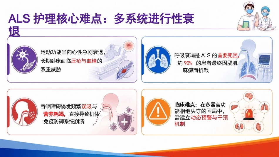 一例渐冻症患者的护理个案_第5页