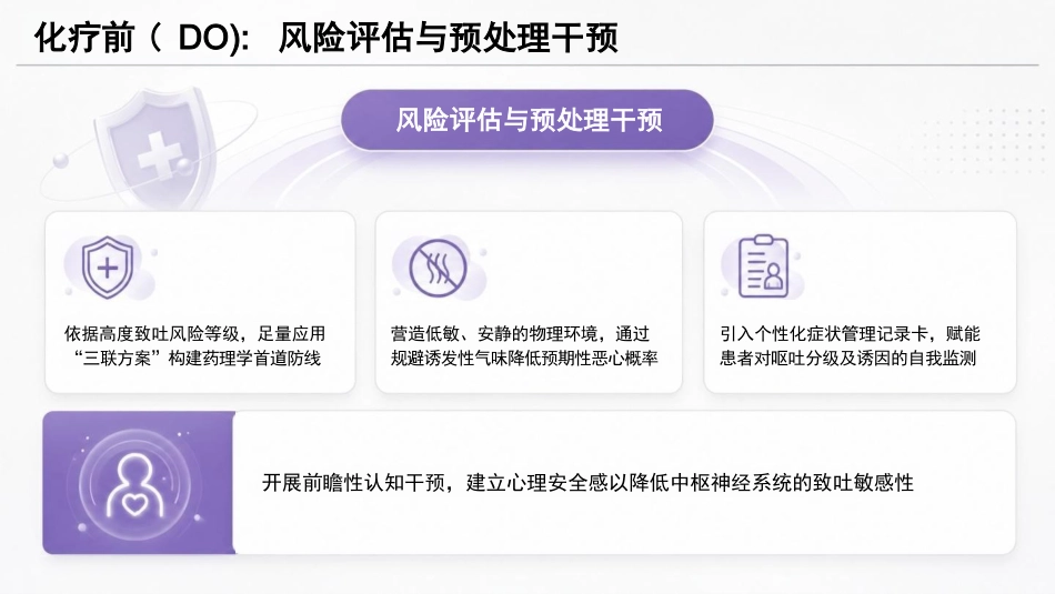 一例肺癌化疗患者恶心恶吐的个性化症状管理方案_第15页