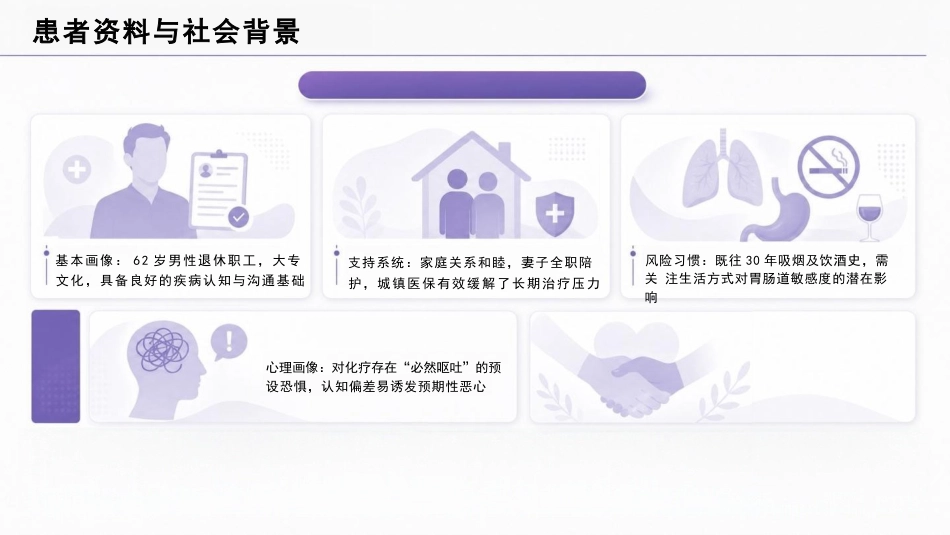 一例肺癌化疗患者恶心恶吐的个性化症状管理方案_第9页