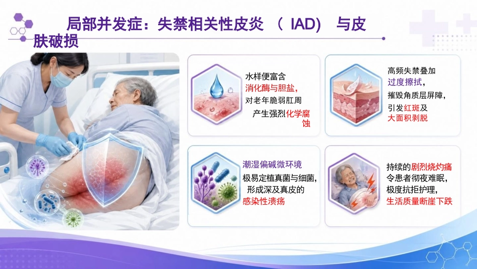 老年人腹泻的“防”与“护”PPT_第13页