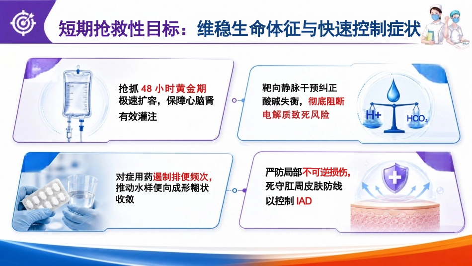 老年人腹泻的“防”与“护”PPT_第15页