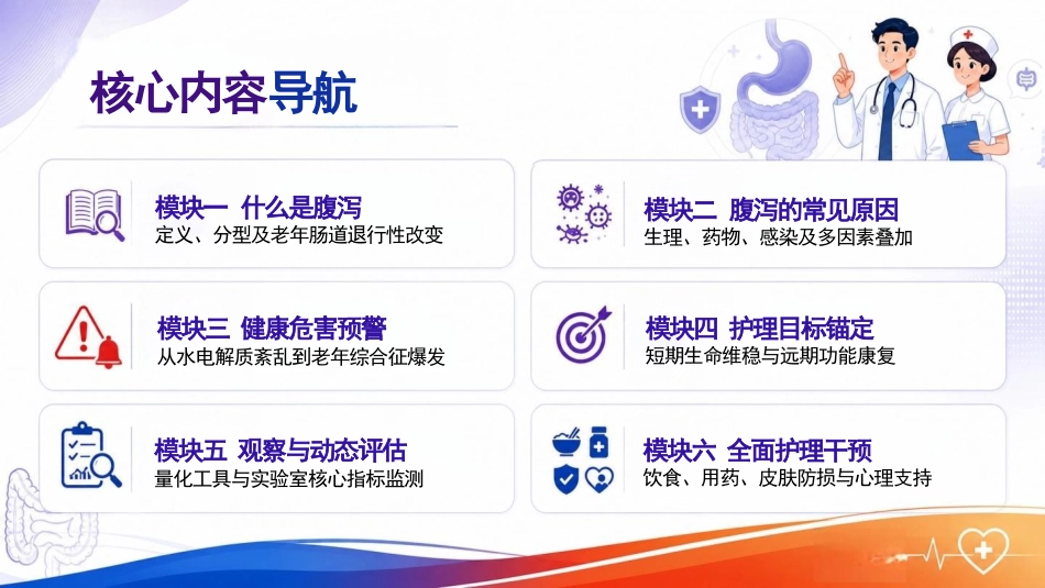老年人腹泻的“防”与“护”PPT_第2页