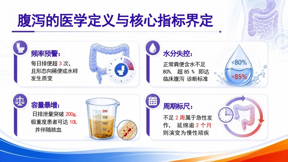 老年人腹泻的“防”与“护”PPT_第3页