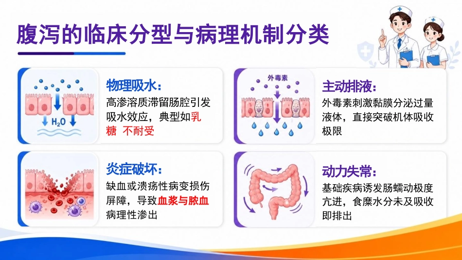 老年人腹泻的“防”与“护”PPT_第4页