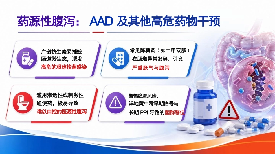 老年人腹泻的“防”与“护”PPT_第7页