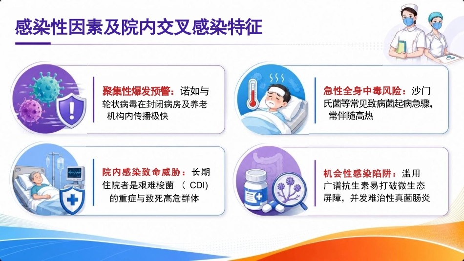 老年人腹泻的“防”与“护”PPT_第8页