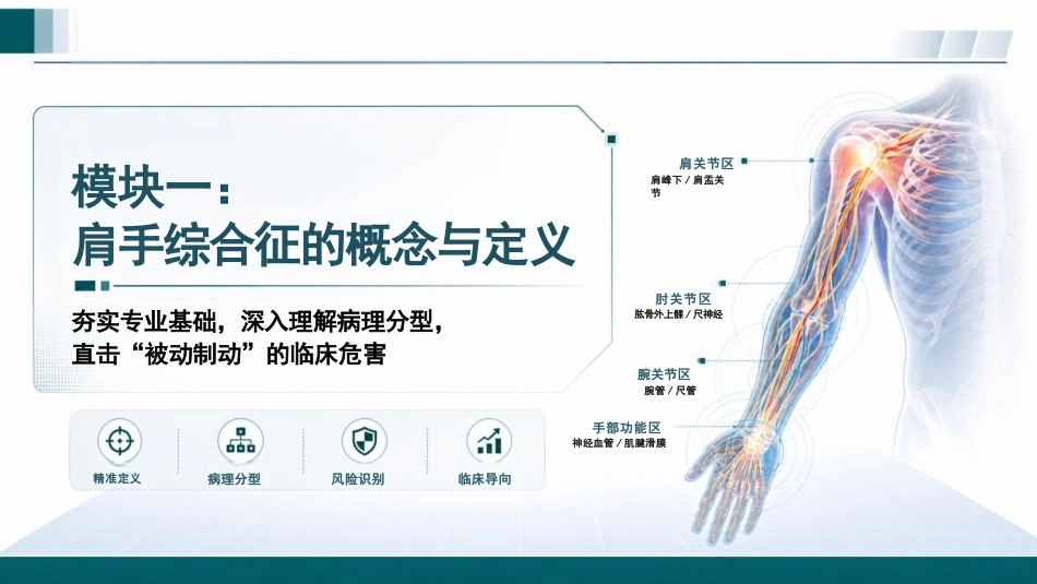 肩手综合征的护理预警与干预_第3页