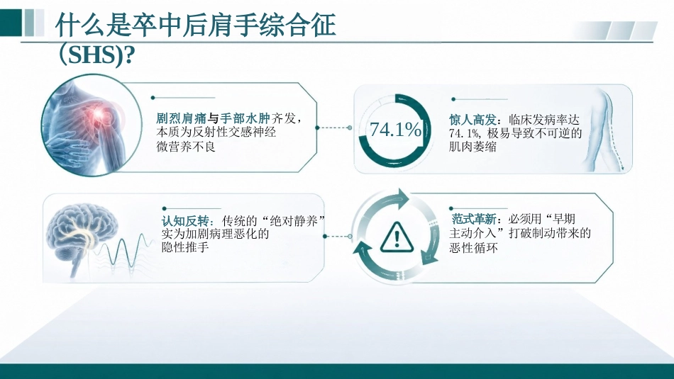 肩手综合征的护理预警与干预_第4页