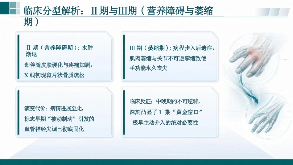 肩手综合征的护理预警与干预_第6页