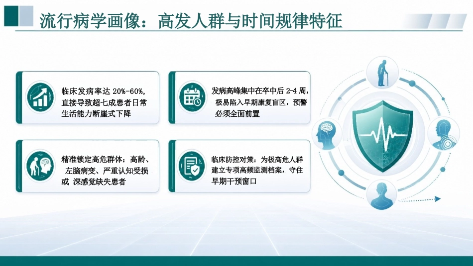 肩手综合征的护理预警与干预_第8页