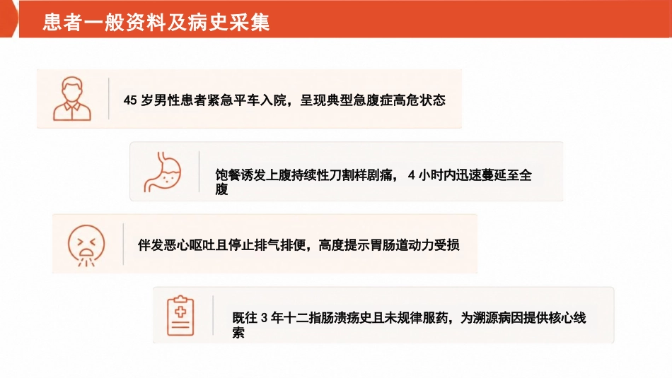 急性腹膜炎患者护理查房PPT_第12页