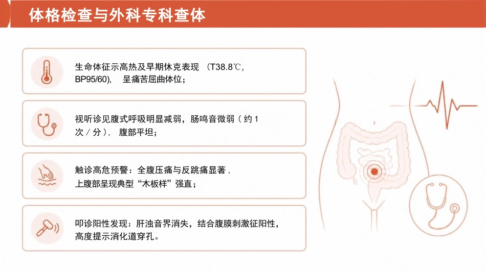 急性腹膜炎患者护理查房PPT_第13页