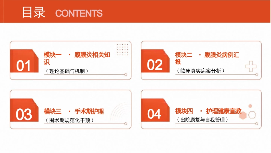 急性腹膜炎患者护理查房PPT_第2页