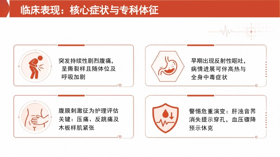 急性腹膜炎患者护理查房PPT_第7页