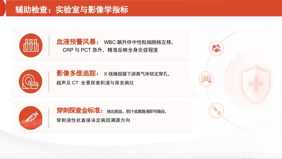 急性腹膜炎患者护理查房PPT_第8页
