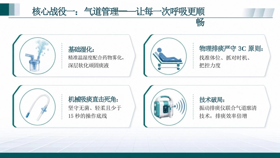 肺部感染性疾病患者护理查房PPT_第12页