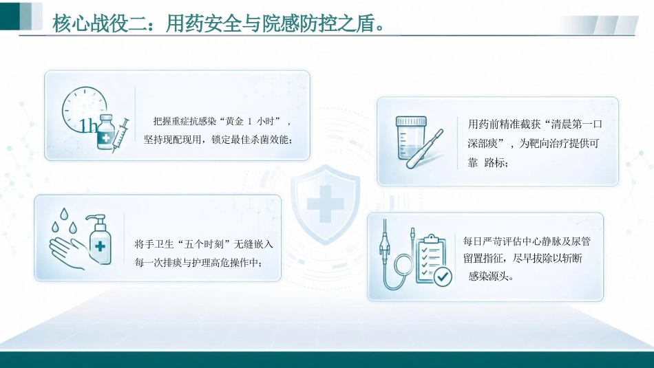 肺部感染性疾病患者护理查房PPT_第14页