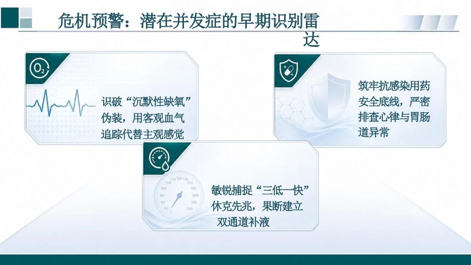 肺部感染性疾病患者护理查房PPT_第15页