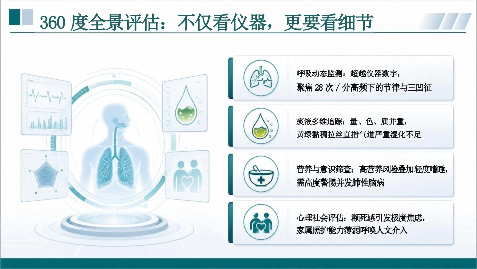 肺部感染性疾病患者护理查房PPT_第9页