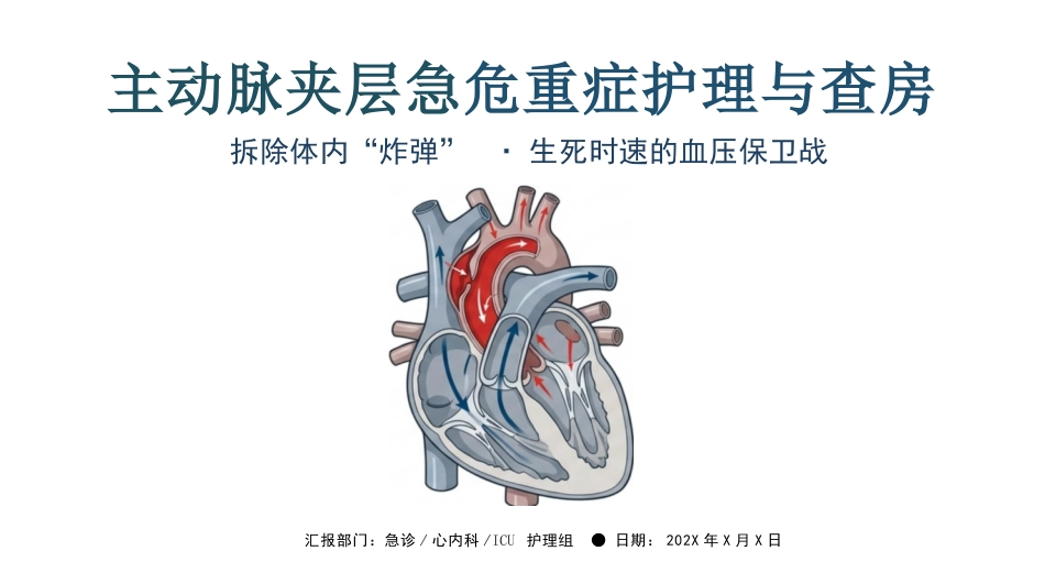 主动脉夹层急危重症护理查房_第1页