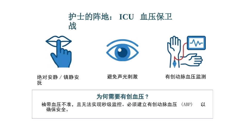 主动脉夹层急危重症护理查房_第13页